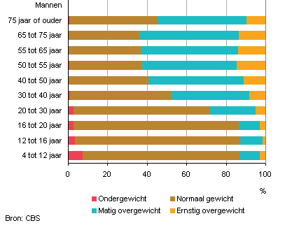 Schermafbeelding 2013-10-16 om 14.49.58