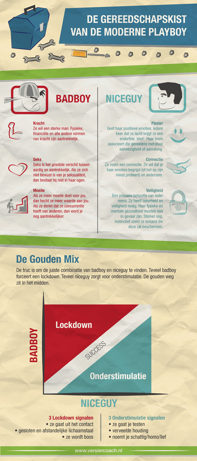 hoe-vrouwen-aantrekken