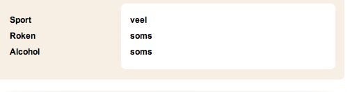 ik lieg op relatieplanet