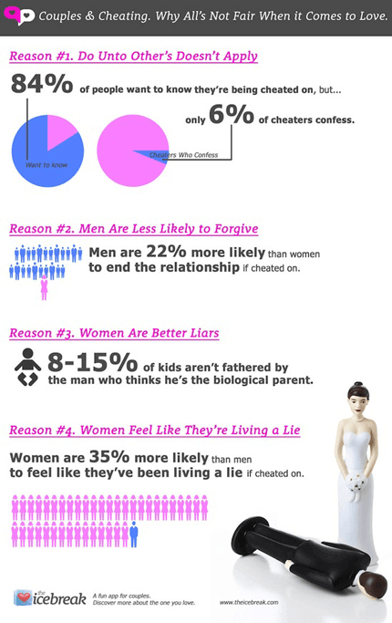 vreemdgaan_infographic