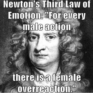 overreaction